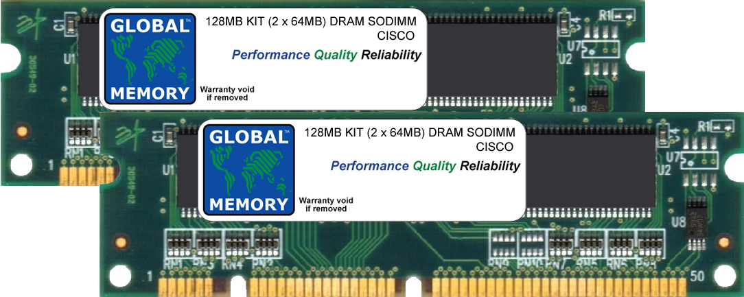 128MB (2 x 64MB) DRAM SODIMM MEMORY RAM KIT FOR CISCO 2600XM ROUTER (MEM2650-2X64D)